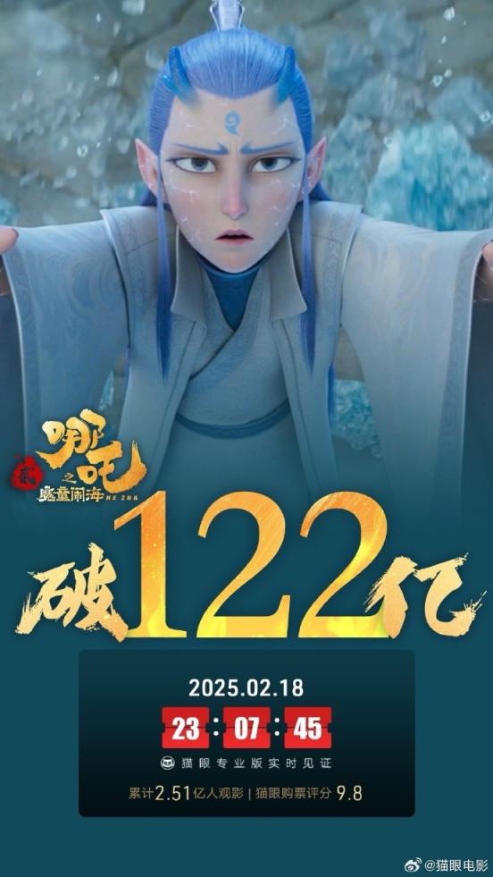 安福相册 《哪吒2》票房破122亿