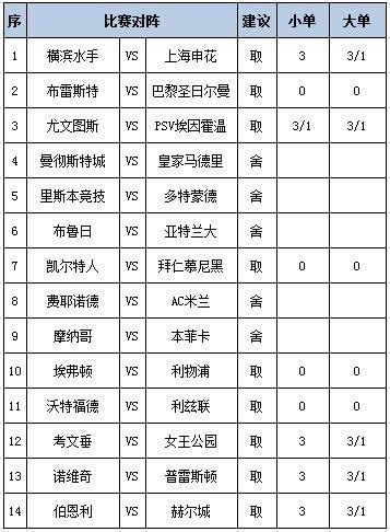 莆田安福相册 [新浪彩票]足彩第25019期任九：横滨水手防平